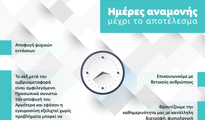 Τι πρέπει να κάνω μετά την εμβρυομεταφορά;
